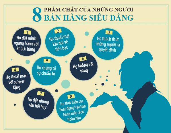 8 phẩm chất của những người bán hàng siêu đẳng